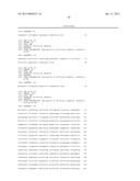 MICROBIAL DERIVED ISOPRENE AND METHODS FOR MAKING THE SAME diagram and image