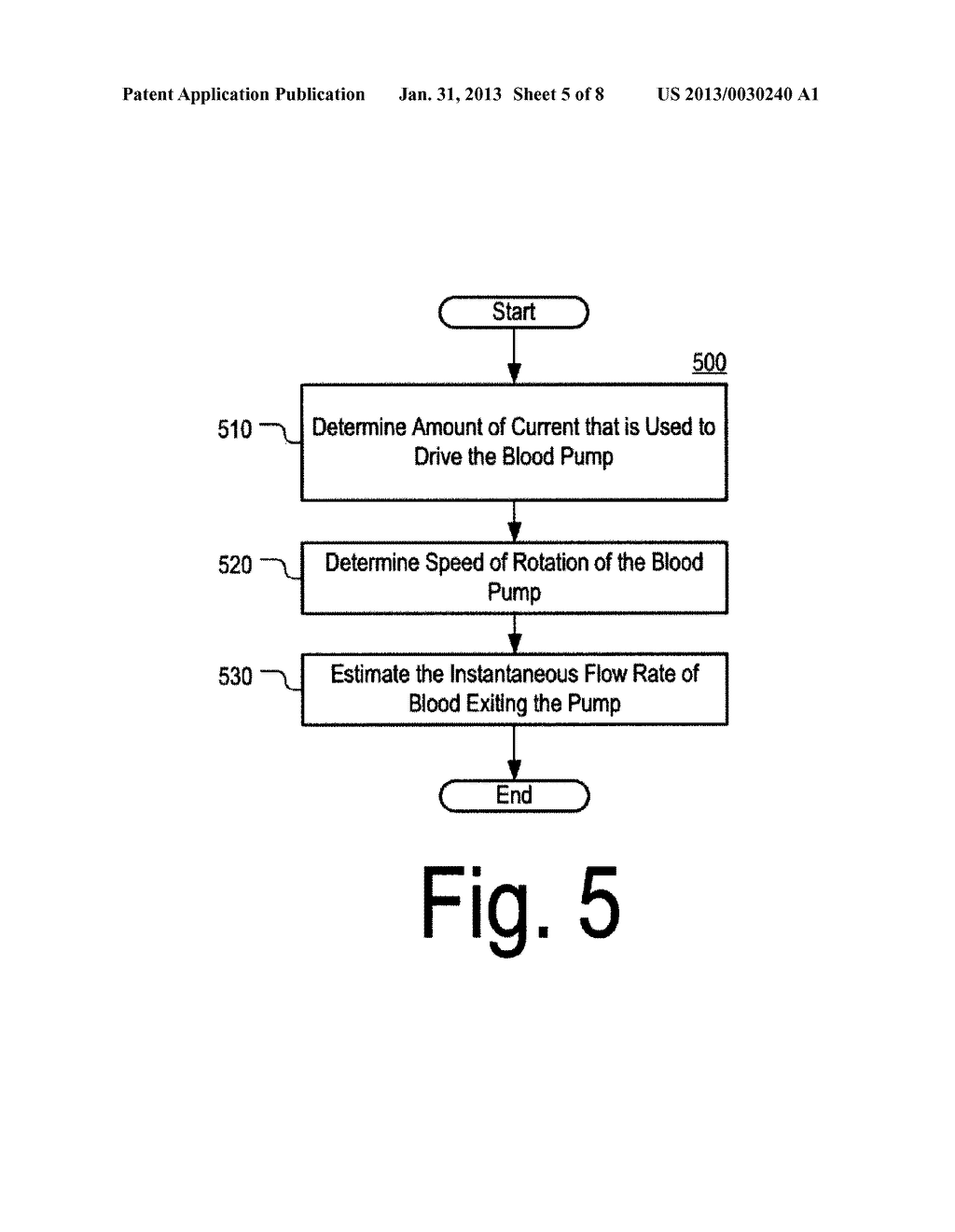 FLOW ESTIMATION IN A BLOOD PUMP - diagram, schematic, and image 06