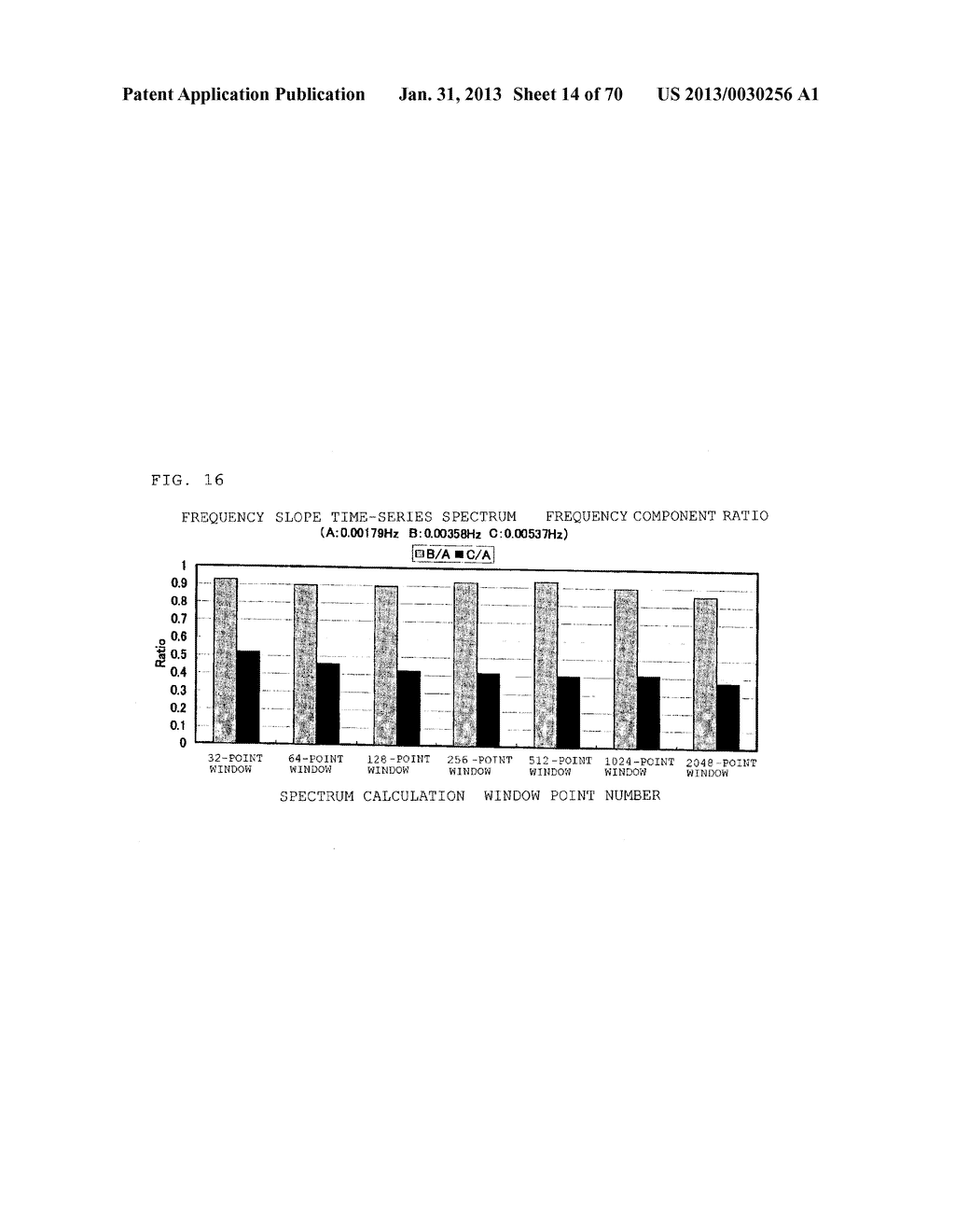 DEVICE FOR ESTIMATING STATE OF LIVING ORGANISM - diagram, schematic, and image 15