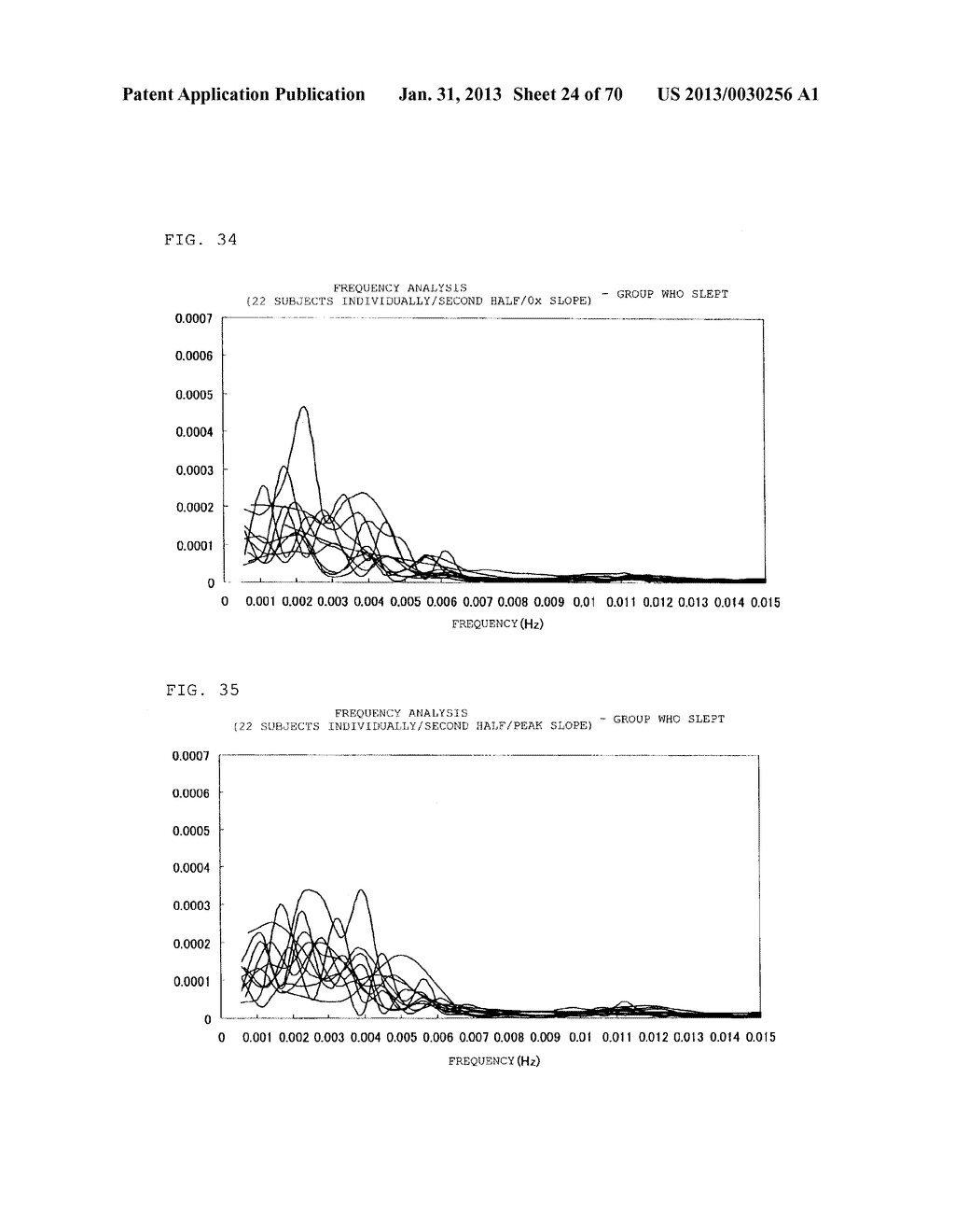 DEVICE FOR ESTIMATING STATE OF LIVING ORGANISM - diagram, schematic, and image 25