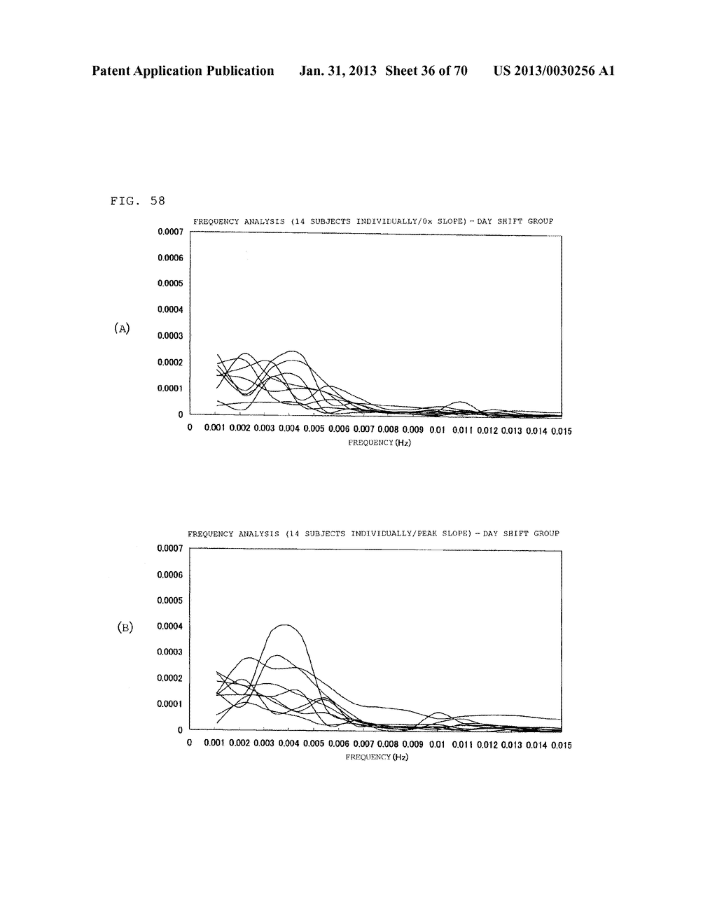 DEVICE FOR ESTIMATING STATE OF LIVING ORGANISM - diagram, schematic, and image 37