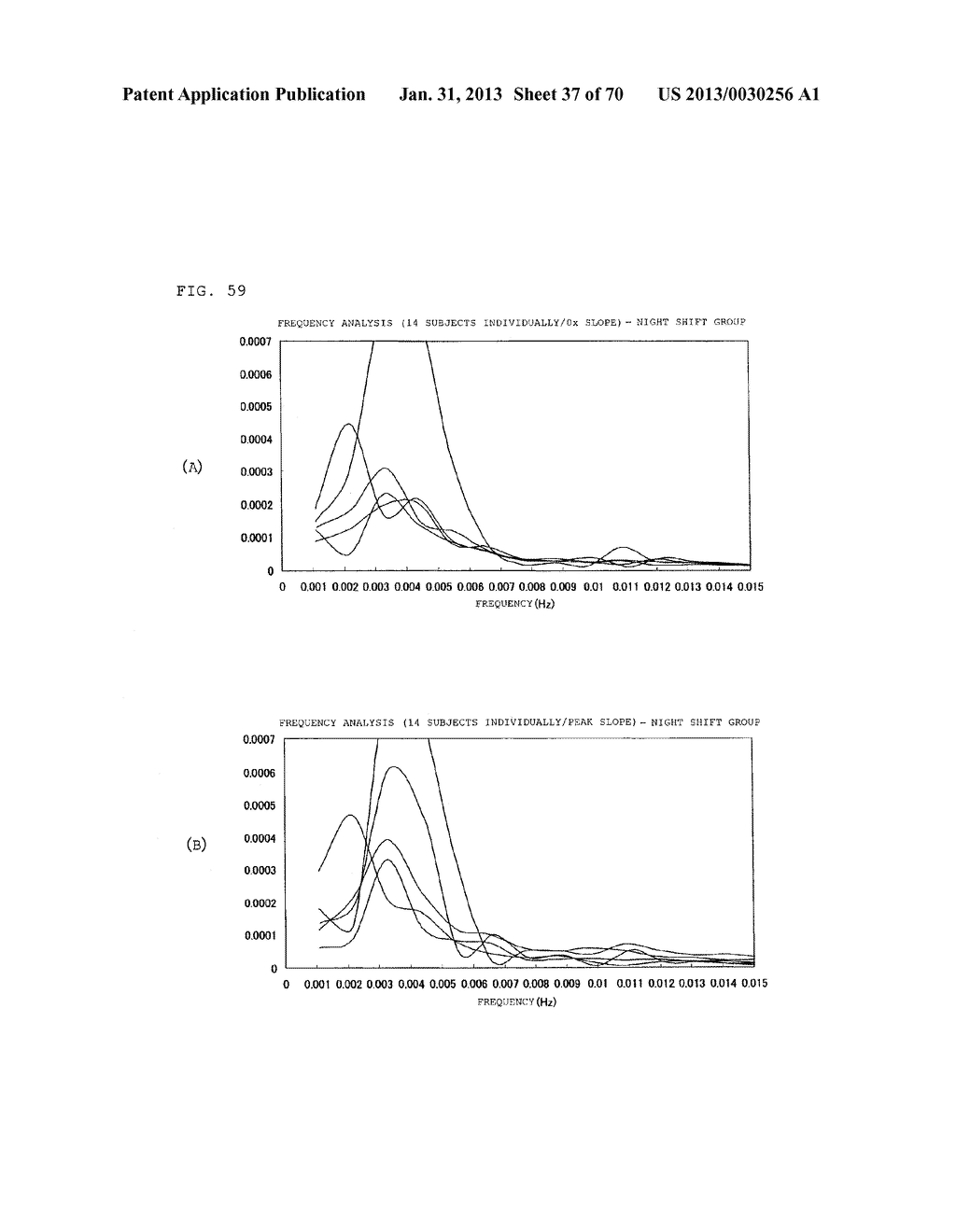 DEVICE FOR ESTIMATING STATE OF LIVING ORGANISM - diagram, schematic, and image 38