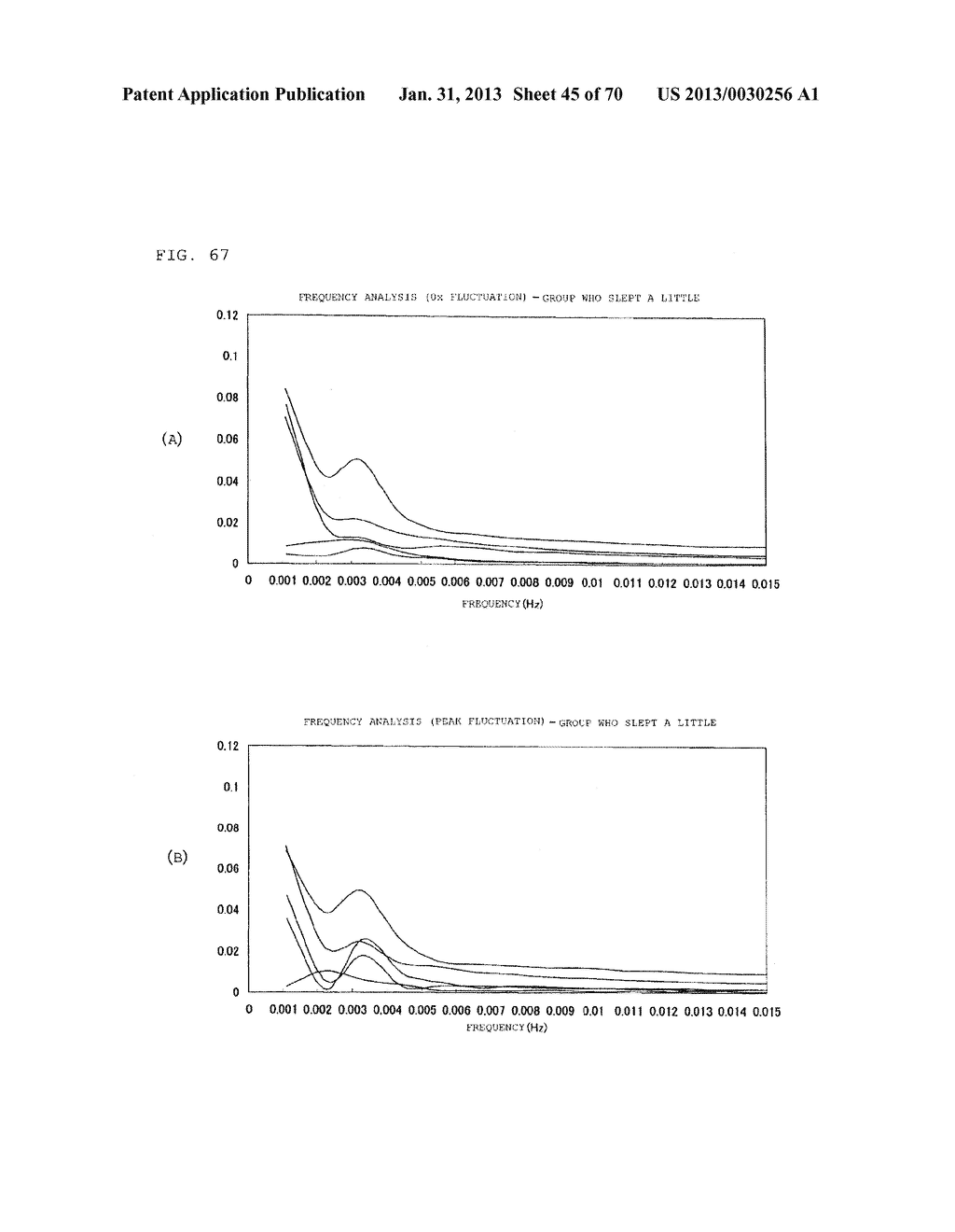 DEVICE FOR ESTIMATING STATE OF LIVING ORGANISM - diagram, schematic, and image 46