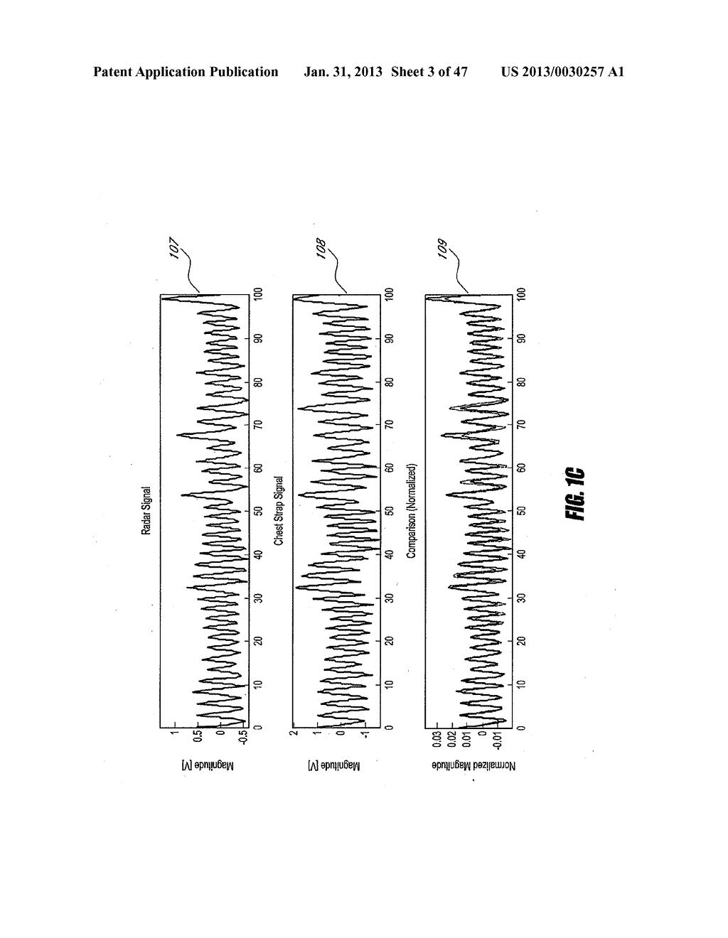 SYSTEMS AND METHODS FOR NON-CONTACT MULTIPARAMETER VITAL SIGNS MONITORING,     APNEA THERAPY, APNEA DIAGNOSIS, AND SNORE THERAPY - diagram, schematic, and image 04