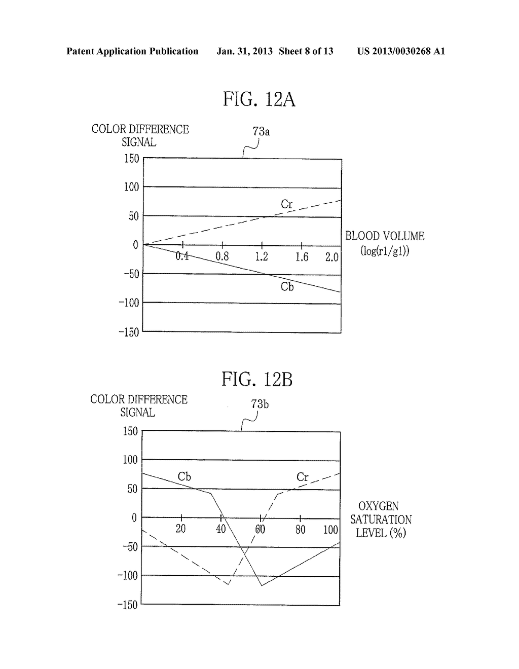 ENDOSCOPE SYSTEM AND METHOD FOR CONTROLLING THE SAME - diagram, schematic, and image 09