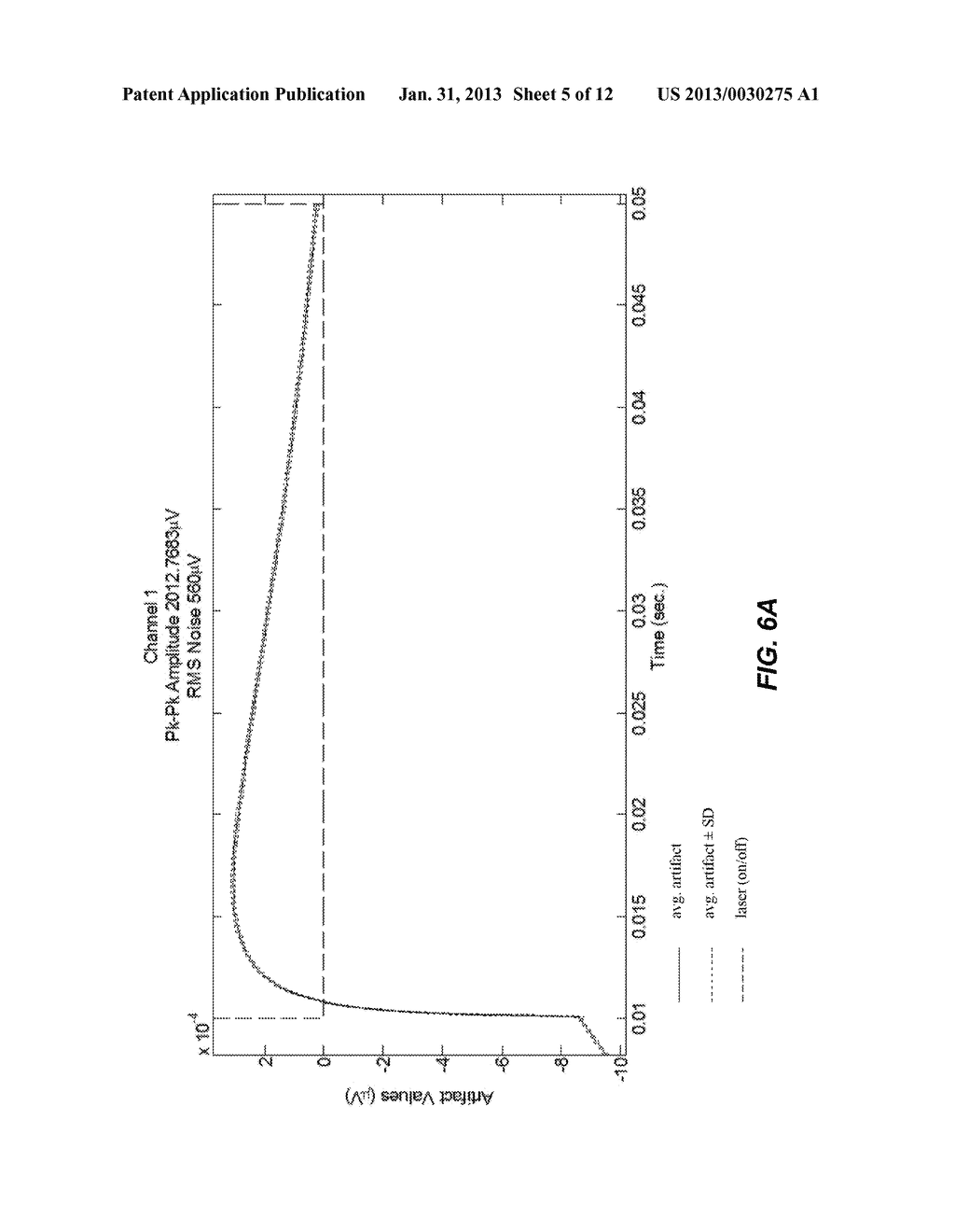 OPTO-ELECTRICAL DEVICE AND METHOD FOR ARTIFACT REDUCTION - diagram, schematic, and image 06