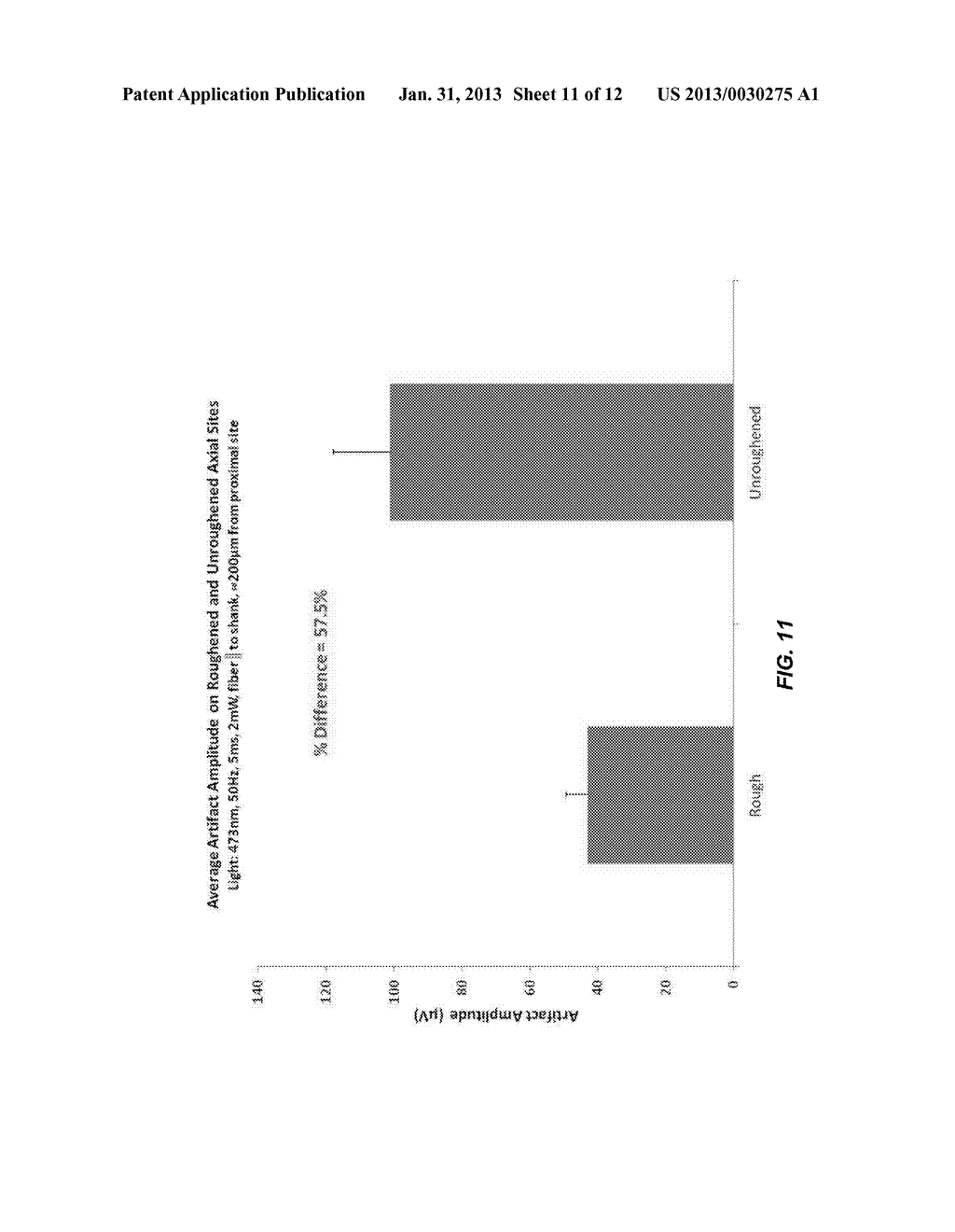 OPTO-ELECTRICAL DEVICE AND METHOD FOR ARTIFACT REDUCTION - diagram, schematic, and image 12