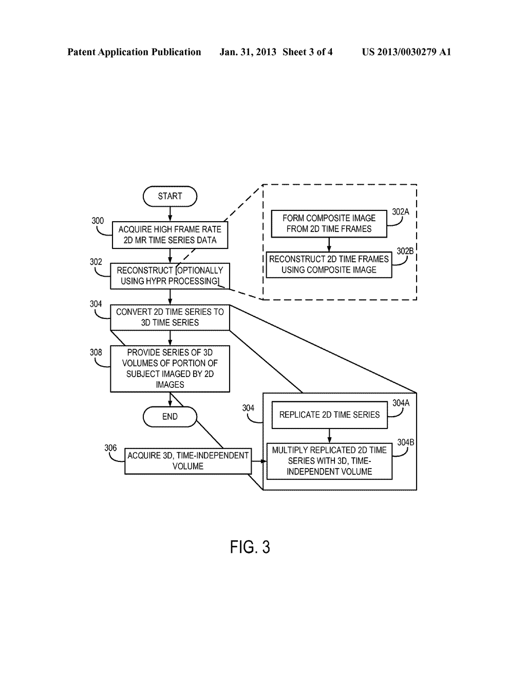 System and Method of High-Frame Rate, Time-Resolved, Three-Dimensional     Magnetic Resonance Angiograpy - diagram, schematic, and image 04