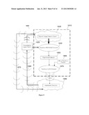 Hashimotos Thyroiditis Detection and Monitoring diagram and image