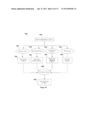 Hashimotos Thyroiditis Detection and Monitoring diagram and image