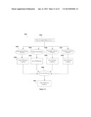 Hashimotos Thyroiditis Detection and Monitoring diagram and image