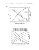 METHOD AND APPARATUS FOR MEDICAL IMAGING USING NEAR-INFRARED OPTICAL     TOMOGRAPHY AND FLOURESCENCE TOMOGRAPHY COMBINED WITH ULTRASOUND diagram and image