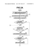 AMBIENT SOUND VELOCITY OBTAINING METHOD AND APPARATUS diagram and image