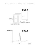 AMBIENT SOUND VELOCITY OBTAINING METHOD AND APPARATUS diagram and image