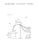 MEASUREMENT DEVICE, MEASUREMENT METHOD, MEASUREMENT RESULT PROCESSING     DEVICE, MEASUREMENT SYSTEM, MEASUREMENT RESULT PROCESSING METHOD, CONTROL     PROGRAM, AND RECORDING MEDIUM diagram and image