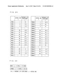 MEASUREMENT DEVICE, MEASUREMENT METHOD, MEASUREMENT RESULT PROCESSING     DEVICE, MEASUREMENT SYSTEM, MEASUREMENT RESULT PROCESSING METHOD, CONTROL     PROGRAM, AND RECORDING MEDIUM diagram and image