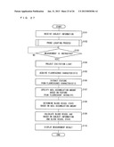 MEASUREMENT DEVICE, MEASUREMENT METHOD, MEASUREMENT RESULT PROCESSING     DEVICE, MEASUREMENT SYSTEM, MEASUREMENT RESULT PROCESSING METHOD, CONTROL     PROGRAM, AND RECORDING MEDIUM diagram and image