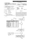 METHOD AND DEVICE FOR IMPROVING GLYCEMIC CONTROL diagram and image