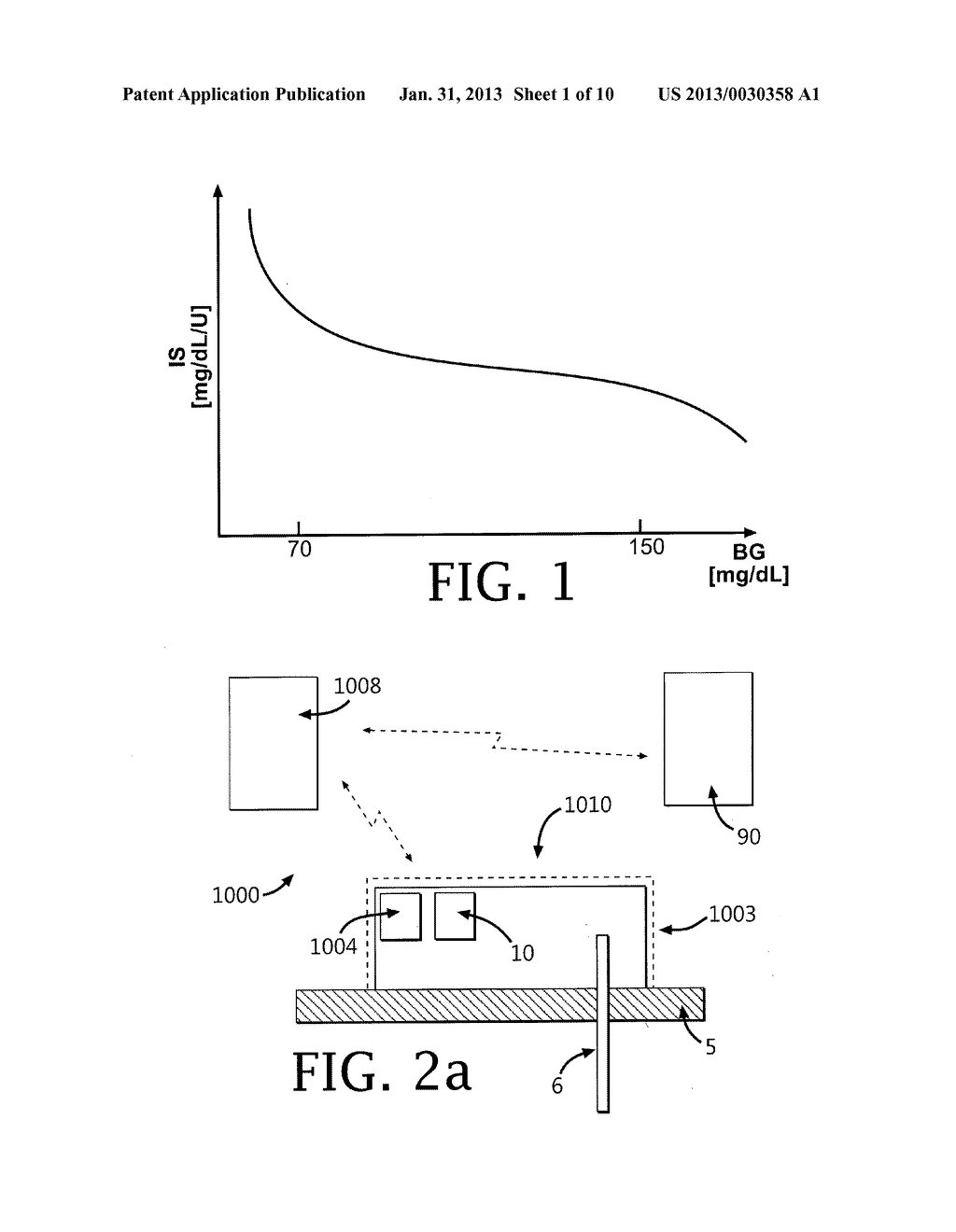 METHOD AND DEVICE FOR IMPROVING GLYCEMIC CONTROL - diagram, schematic, and image 02