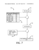 METHOD AND DEVICE FOR IMPROVING GLYCEMIC CONTROL diagram and image