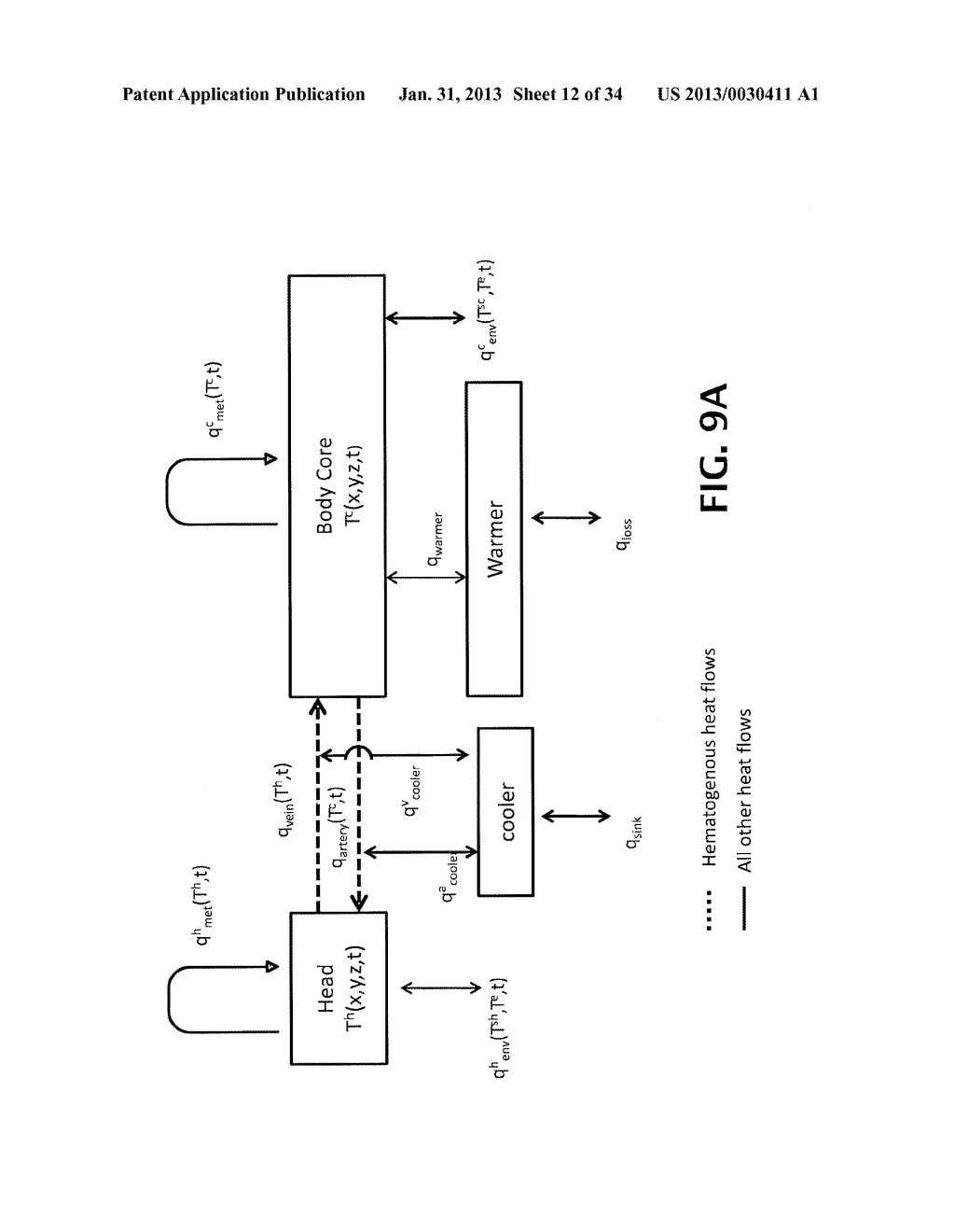 NON-INVASIVE SYSTEMS, DEVICES, AND METHODS FOR SELECTIVE BRAIN COOLING - diagram, schematic, and image 13