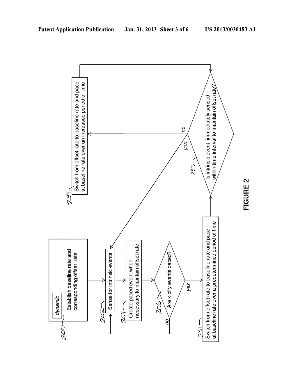 METHODS FOR PROMOTING INTRINSIC ACTIVATION IN SINGLE CHAMBER IMPLANTABLE     CARDIAC PACING SYSTEMS - diagram, schematic, and image 04