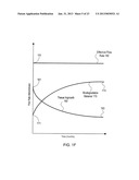 DEVICES FOR REDUCING LEFT ATRIAL PRESSURE HAVING BIODEGRADABLE     CONSTRICTION, AND METHODS OF MAKING AND USING SAME diagram and image