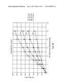 DEVICES FOR REDUCING LEFT ATRIAL PRESSURE HAVING BIODEGRADABLE     CONSTRICTION, AND METHODS OF MAKING AND USING SAME diagram and image