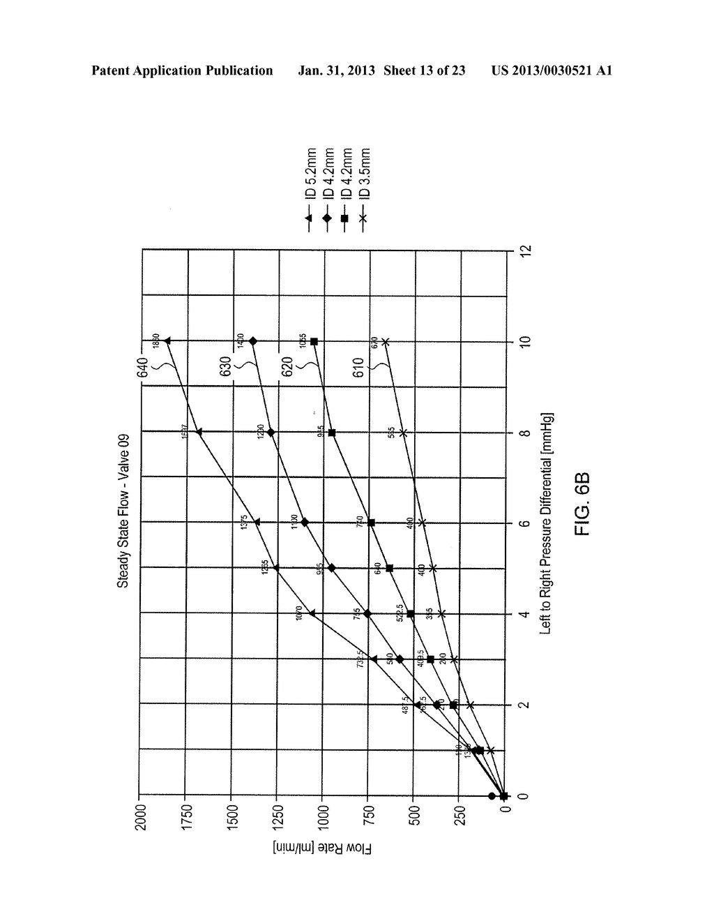 DEVICES FOR REDUCING LEFT ATRIAL PRESSURE HAVING BIODEGRADABLE     CONSTRICTION, AND METHODS OF MAKING AND USING SAME - diagram, schematic, and image 14