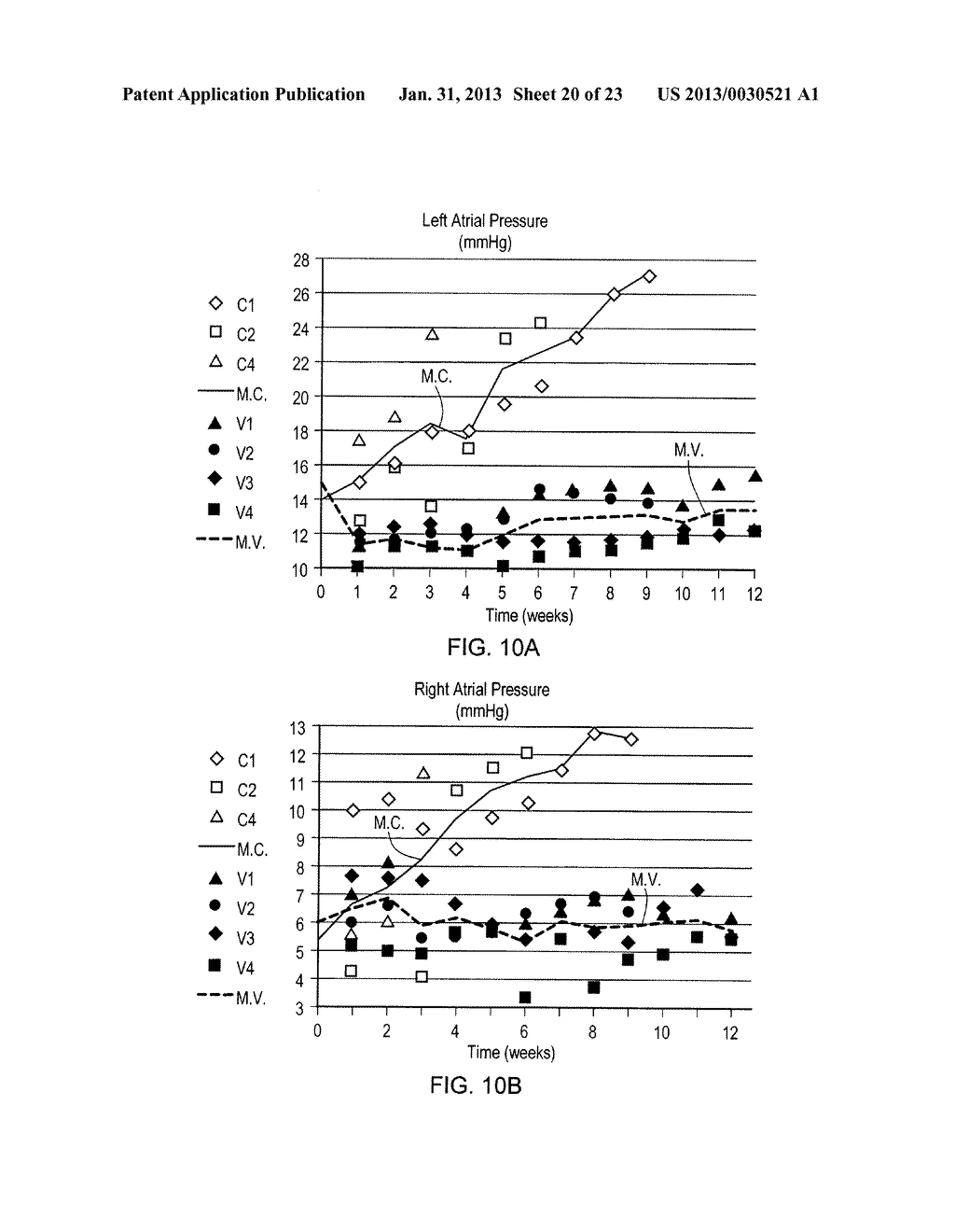 DEVICES FOR REDUCING LEFT ATRIAL PRESSURE HAVING BIODEGRADABLE     CONSTRICTION, AND METHODS OF MAKING AND USING SAME - diagram, schematic, and image 21