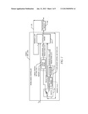 INTEGRATED LINEAR/NON-LINEAR HYBRID PROCESS CONTROLLER diagram and image