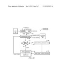 INTEGRATED LINEAR/NON-LINEAR HYBRID PROCESS CONTROLLER diagram and image