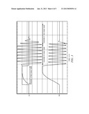 INTEGRATED LINEAR/NON-LINEAR HYBRID PROCESS CONTROLLER diagram and image