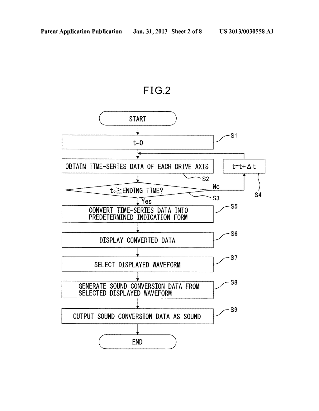 NUMERICAL CONTROLLER OF MACHINE TOOL HAVING SOUND CONVERTING UNIT - diagram, schematic, and image 03