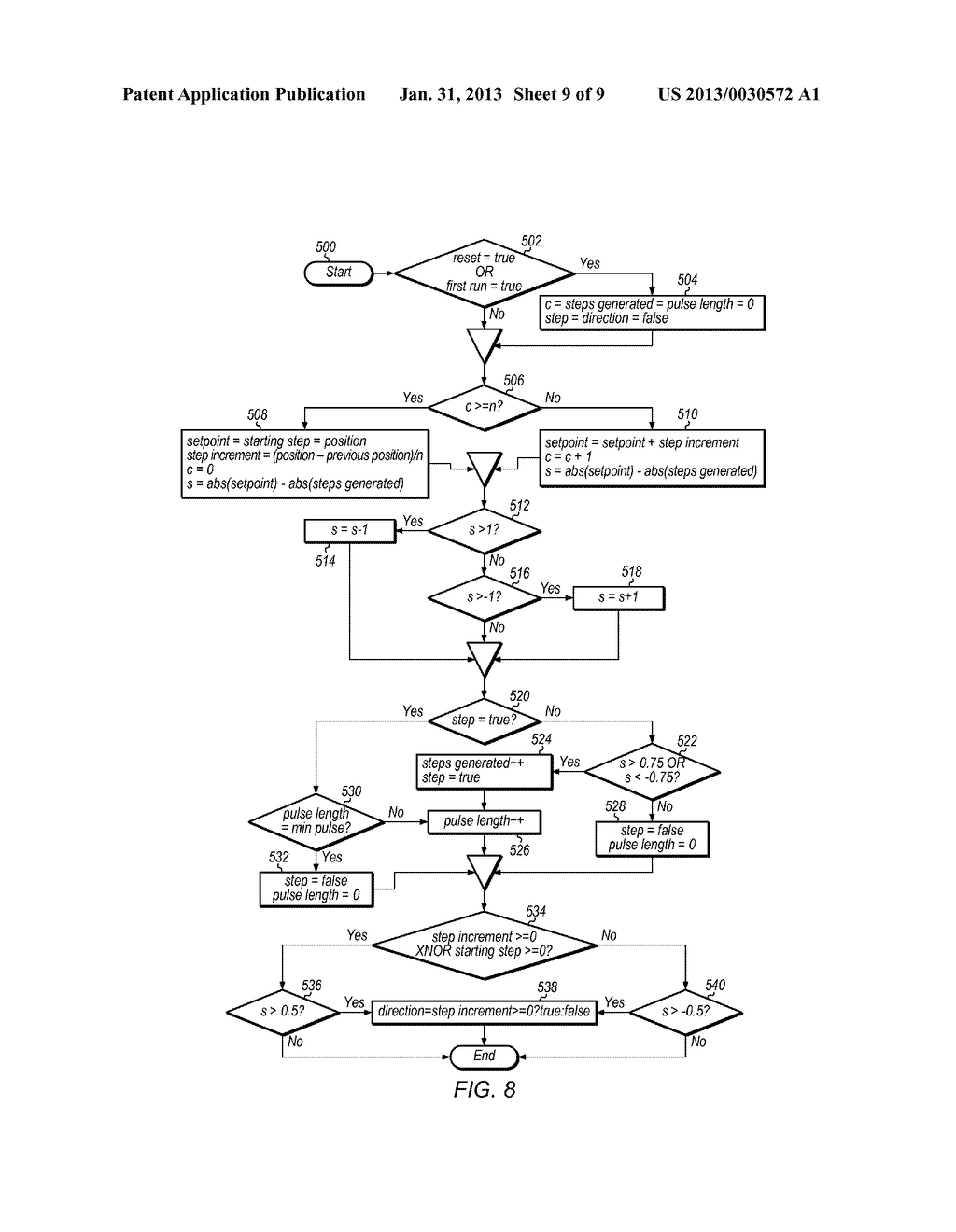 Position-Based Step Control Algorithm for a Motion Control System - diagram, schematic, and image 10