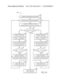 DEVICES AND METHODS FOR DECENTRALIZED VOLTAGE CONTROL diagram and image