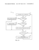 DEVICES AND METHODS FOR DECENTRALIZED COORDINATED VOLT/VAR CONTROL diagram and image