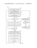 DEVICES AND METHODS FOR DECENTRALIZED COORDINATED VOLT/VAR CONTROL diagram and image