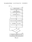 DEVICES AND METHODS FOR DECENTRALIZED COORDINATED VOLT/VAR CONTROL diagram and image