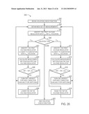 DEVICES AND METHODS FOR DECENTRALIZED COORDINATED VOLT/VAR CONTROL diagram and image