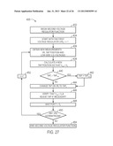 DEVICES AND METHODS FOR DECENTRALIZED COORDINATED VOLT/VAR CONTROL diagram and image