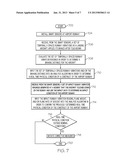 EVALUATING AIRPORT RUNWAY CONDITIONS IN REAL TIME diagram and image