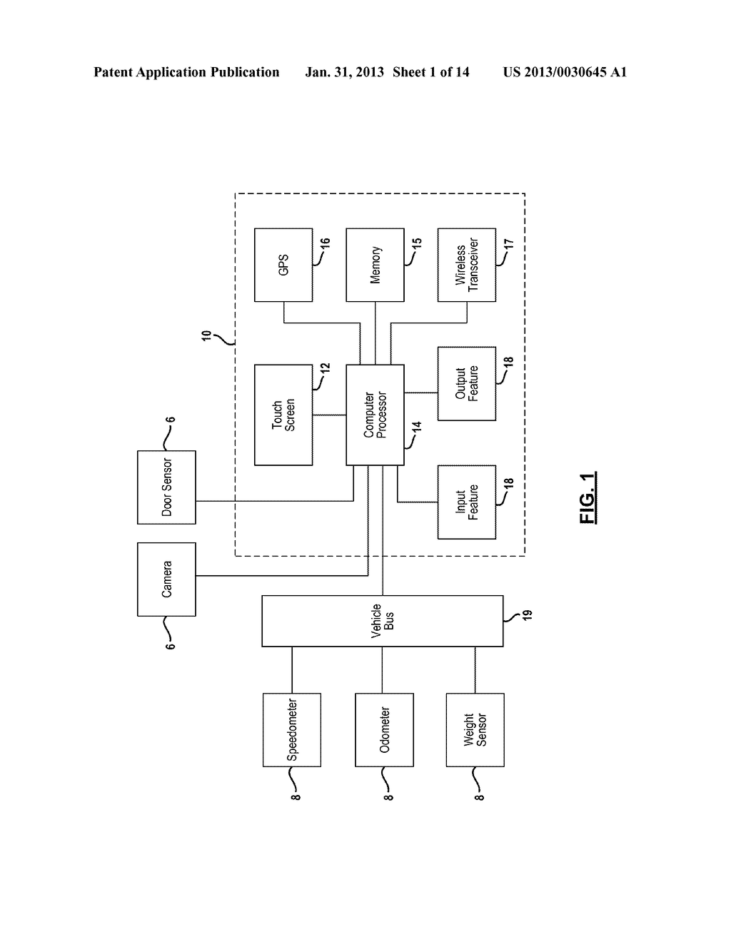 AUTO-CONTROL OF VEHICLE INFOTAINMENT SYSTEM BASED ON EXTRACTED     CHARACTERISTICS OF CAR OCCUPANTS - diagram, schematic, and image 02