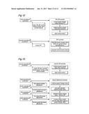 Speed Change Control System for a Vehicle diagram and image