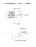 CONTROL DEVICE AND CONTROL METHOD FOR VEHICLE diagram and image