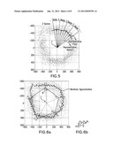 PRECISE BOREHOLE GEOMETRY AND BHA LATERAL MOTION BASED ON REAL TIME     CALIPER MEASUREMENTS diagram and image