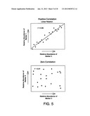 METHODS FOR THE SURVEY AND GENETIC ANALYSIS OF POPULATIONS diagram and image