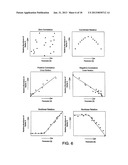 METHODS FOR THE SURVEY AND GENETIC ANALYSIS OF POPULATIONS diagram and image