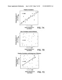 METHODS FOR THE SURVEY AND GENETIC ANALYSIS OF POPULATIONS diagram and image