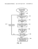 METHODS FOR THE SURVEY AND GENETIC ANALYSIS OF POPULATIONS diagram and image